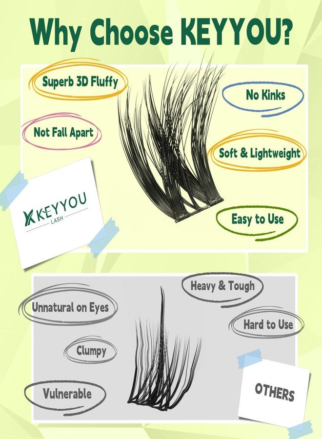 KEYYOU Lash Clusters 3D Effect Eyelash Clusters 144pcs D Curl Wispy Lashes Cluster 8-18MIX Natural Soft DIY Lash Extension at Home(PuffSilk V3D01-D-8-18MIX) - Image 5